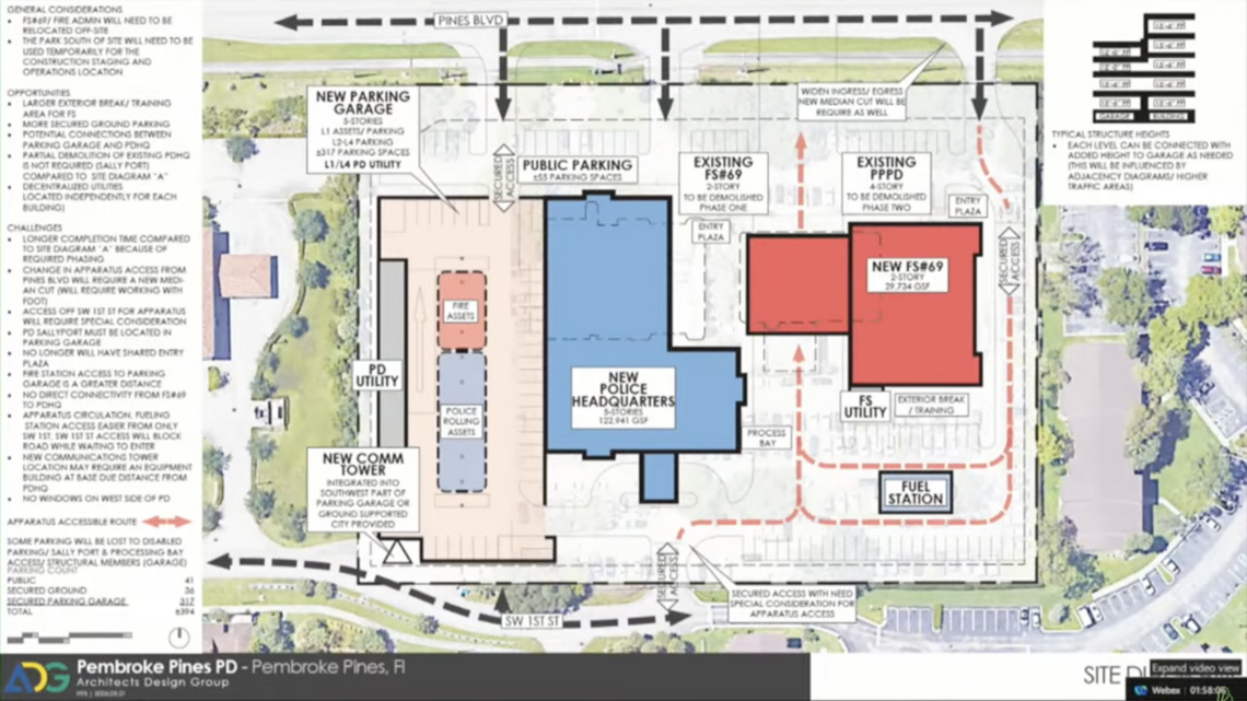 $80M bond for public safety complex won’t go on Pembroke Pines ballot in November