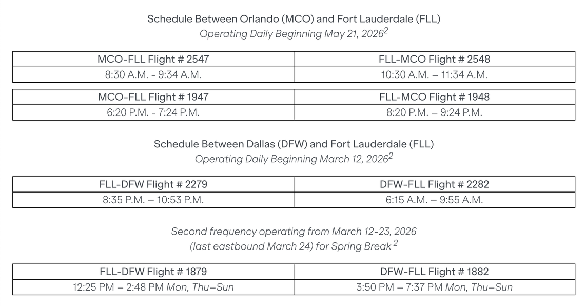 A screengrab from a JetBlue news release shows the schedule for new year-round flights between Fort Lauderdale, Orlando and Dallas.