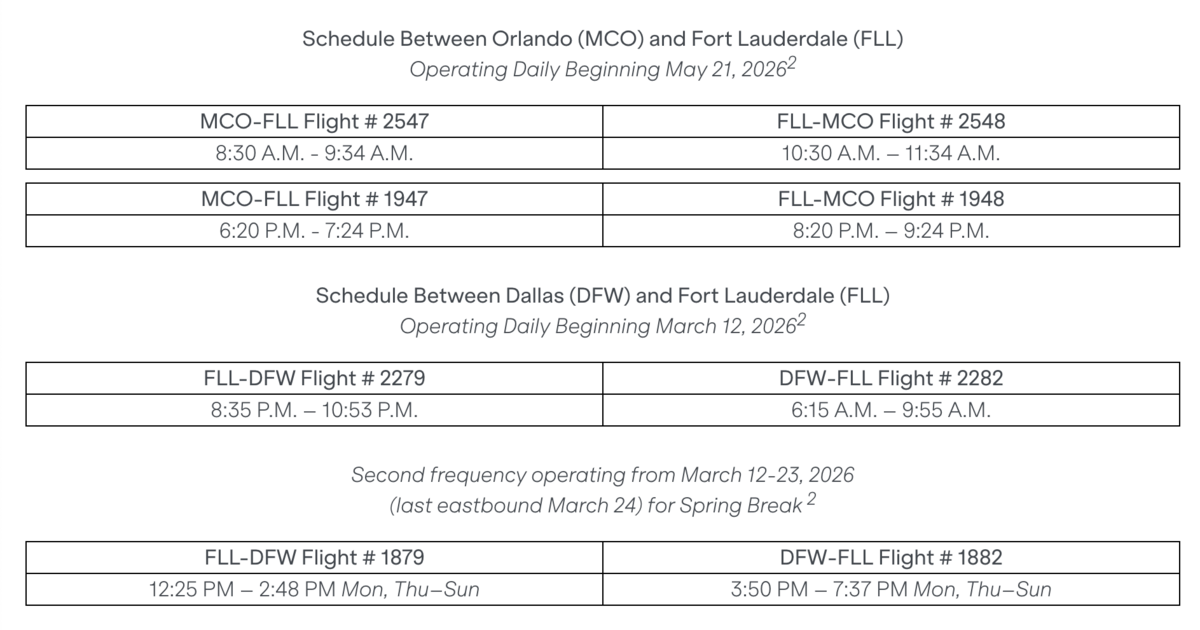 A screengrab from a JetBlue news release shows the schedule for new year-round flights between Fort Lauderdale, Orlando and Dallas.